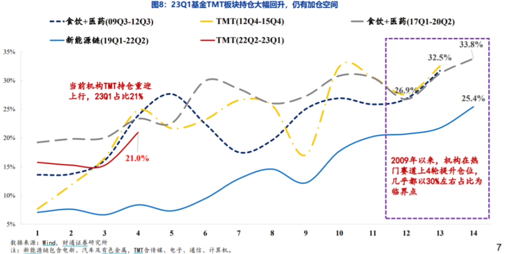 行业新闻 第208页