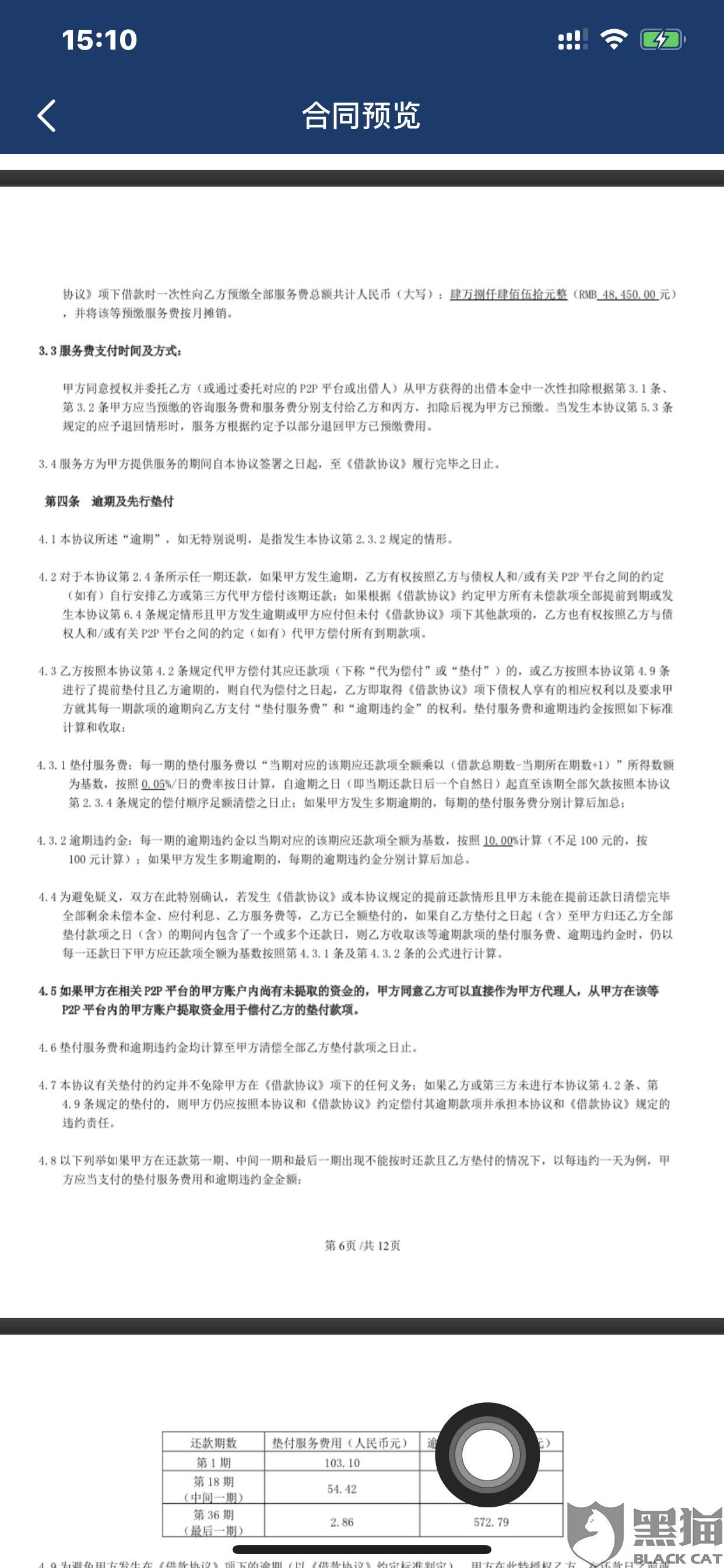 友信信贷最新,信贷业务概览