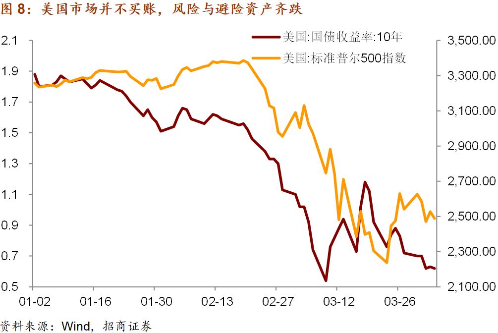 最新新冠统计,最新新冠统计，全球疫情现状与未来展望