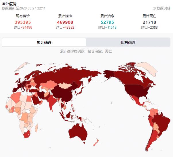 海外最新疫情实时,海外最新疫情实时，全球共同抗击疫情的挑战与进展