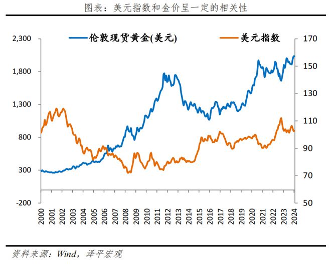 唐山五洲金行最新金价深度解析，金价走势与趋势预测