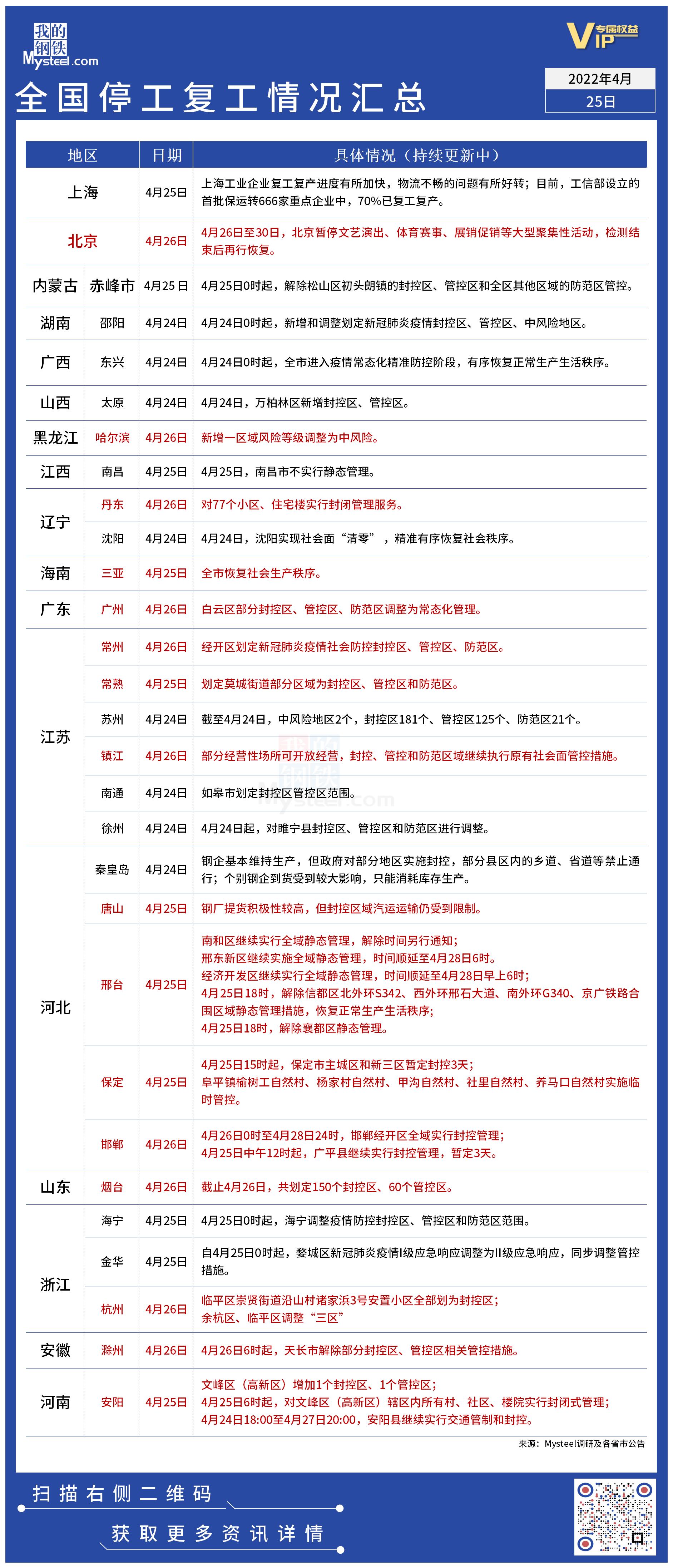 聚焦2月26日，中国疫情最新状况报告概览