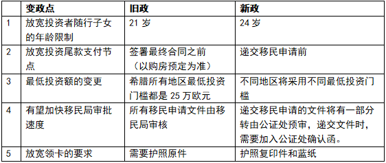 希腊疫情最新动态，分析报告与用户群体深度解析