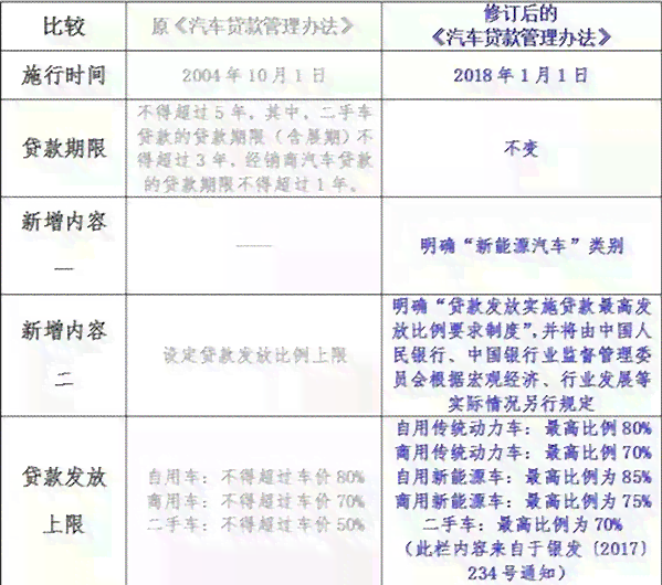 关于最新分红税的解读、影响与案例分析，如何应对分红税变革？