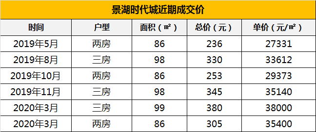 时代风潮下的新标杆，最新男女表大盘点