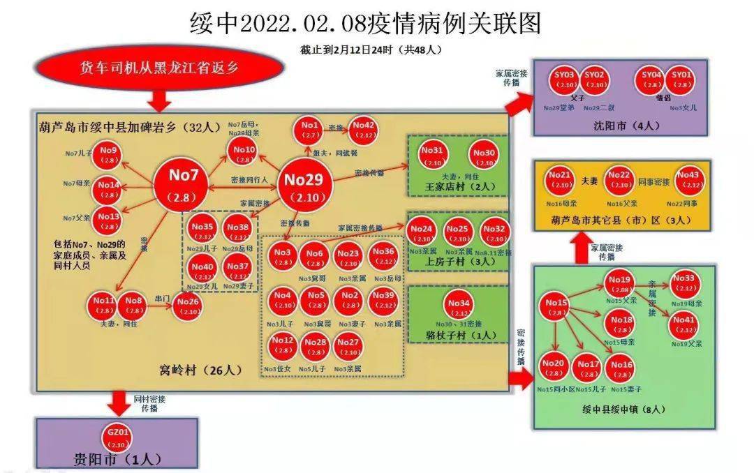 绥中疫情最新动态下的自然探索之旅，寻找内心的宁静与平和