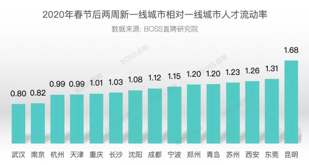 售后服务 第187页