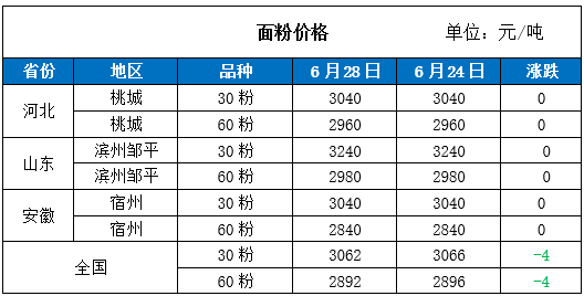 市场惊现最新价格低迷背后的原因与应对策略深度解读