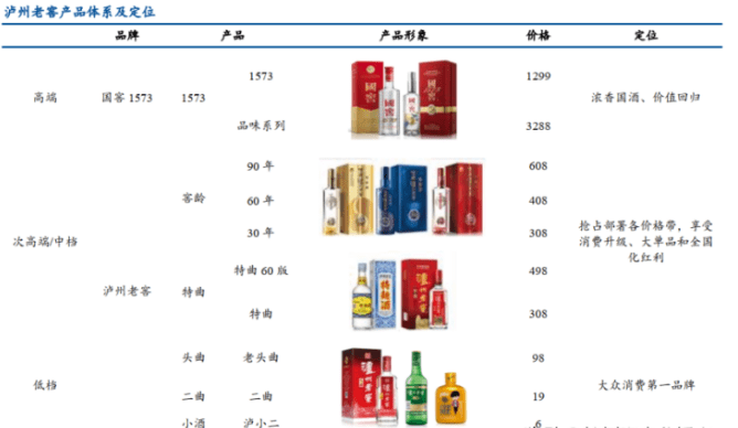 泸州最新招聘信息概览，聚焦要点解析与求职指南