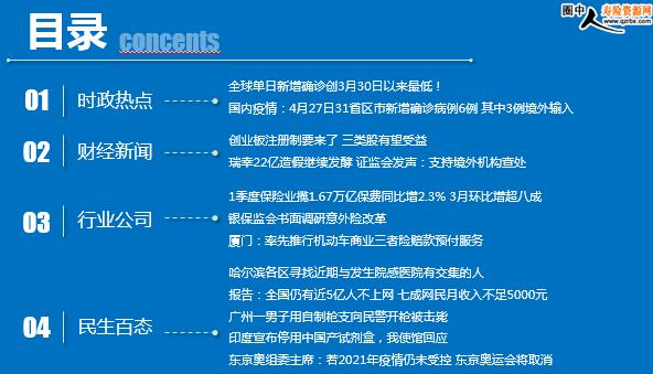 最新保险新闻动态，行业变革深度解读与观点碰撞