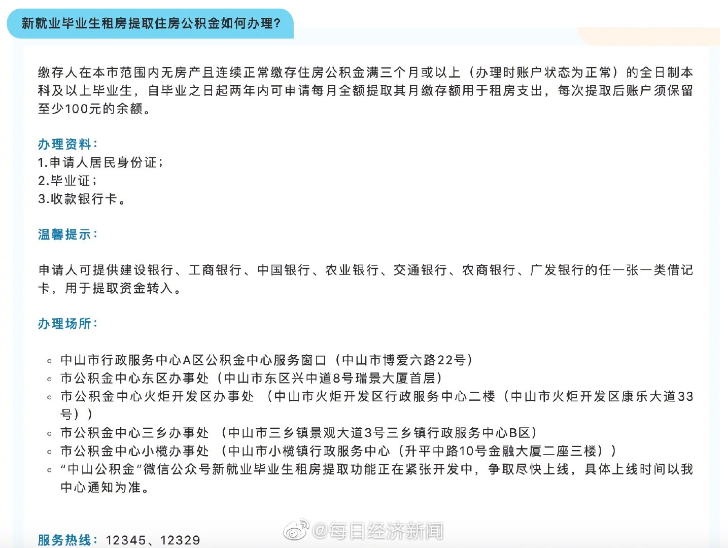 深度解读，最新公积金贷款额度产品评测与介绍