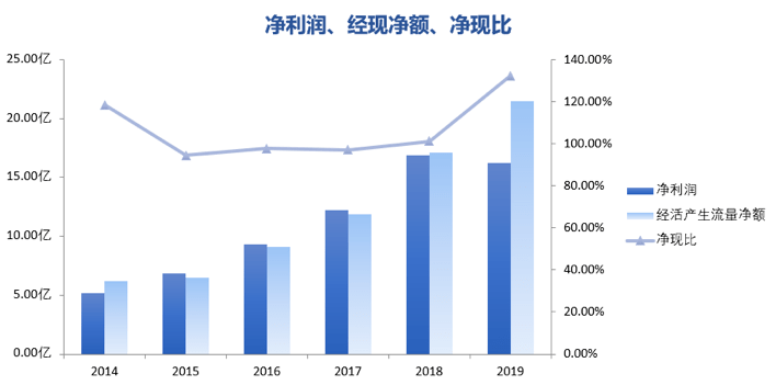 逆袭的力量，最新发病统计背后的励志故事