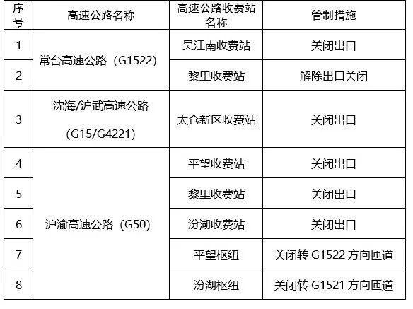 苏州新增三例疫情下的防护与应对策略详解及最新防疫指南发布