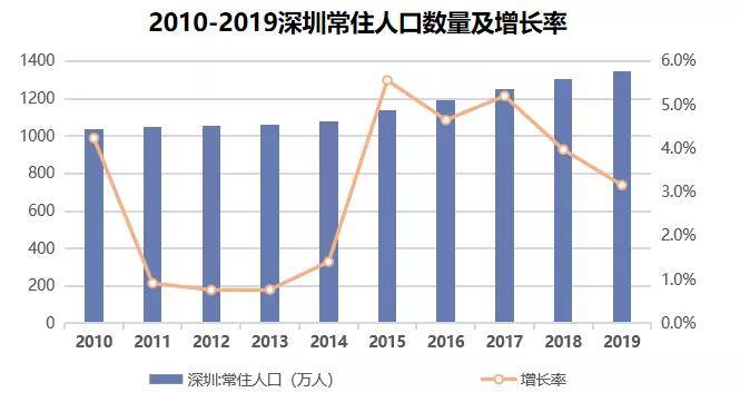 丹阳租房最新信息解读，市场趋势助你轻松找到心仪房源