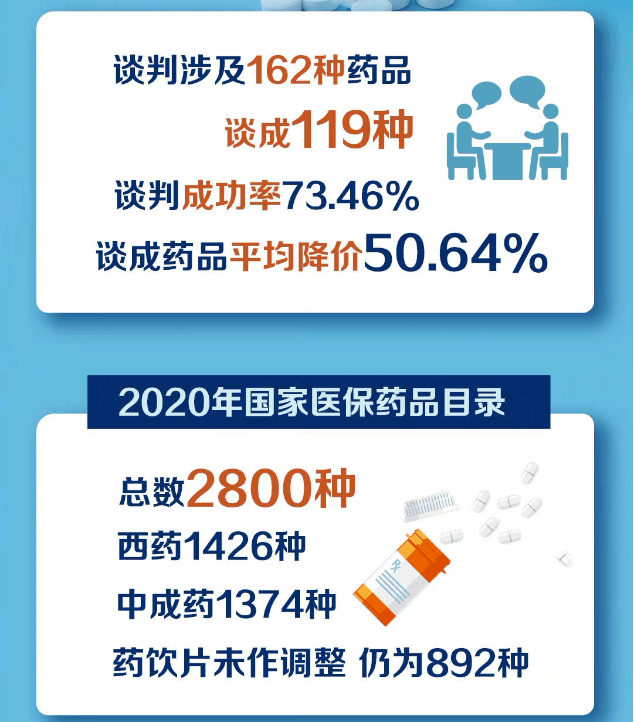 海翔药业公告，友情与陪伴的温馨日常故事