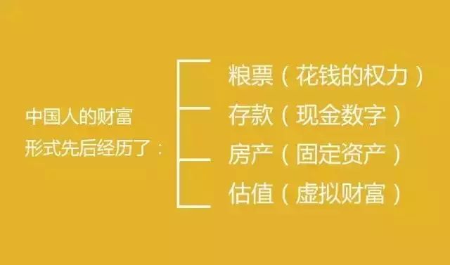 驾驭未来的财富之路，互助理财浪潮中的自信成就之旅