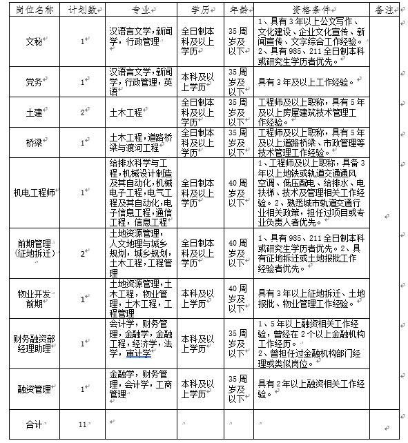 柯桥区最新招工动态，聚焦热点岗位，11月招工信息一览