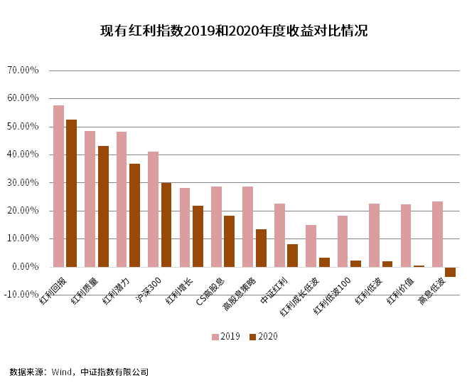 11月1日埠蚌房价最新动态，市场趋势解析与理想居所洞悉