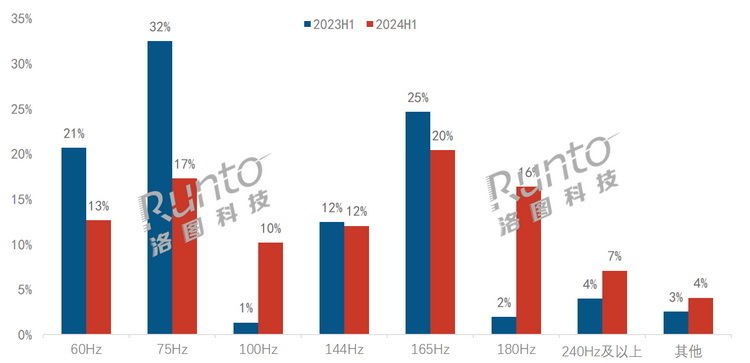 2024年11月2日 第29页