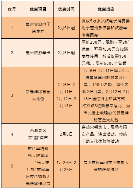 浅笑轻吟梦一曲 第20页