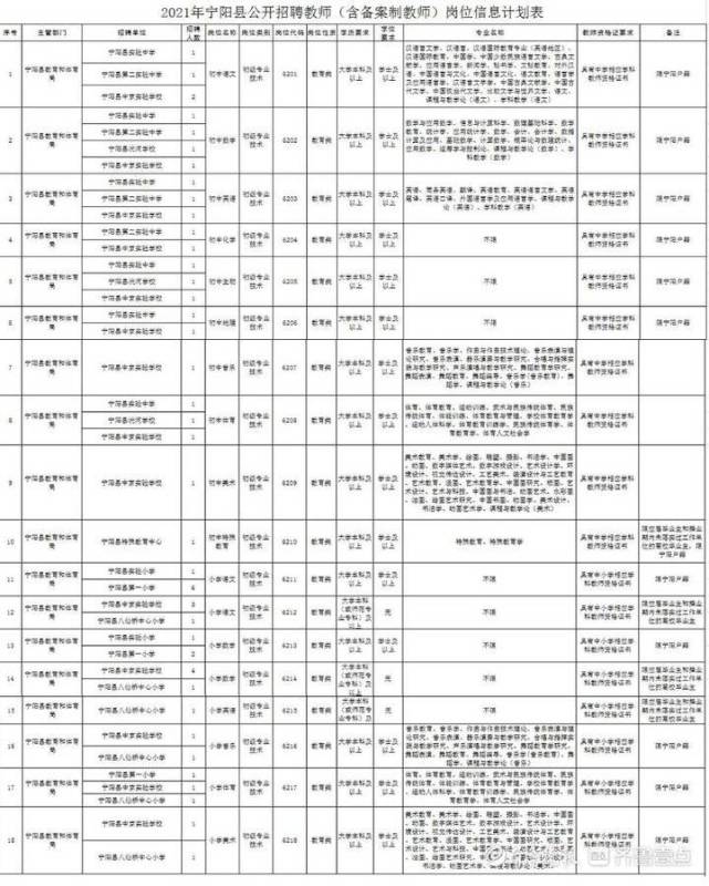 2024年11月3日 第9页