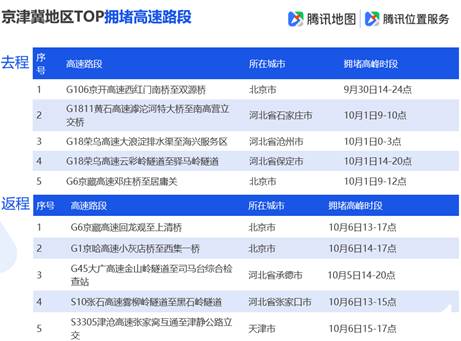 革新科技引领未来生活，QQ 2019年重磅更新发布！