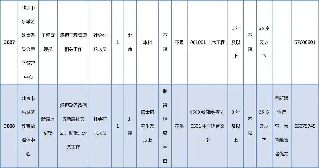 浦江黄宅最新招聘指南，应聘全攻略