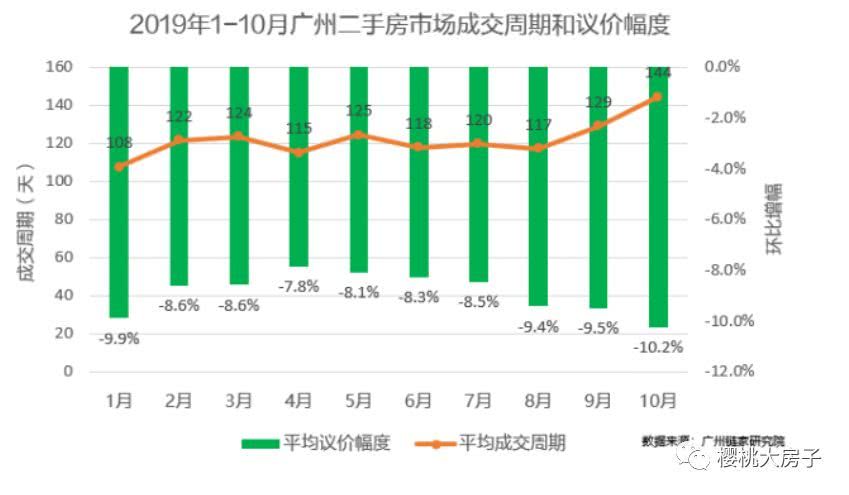 泗县房价走势揭秘，友情与家的温馨旅程最新消息