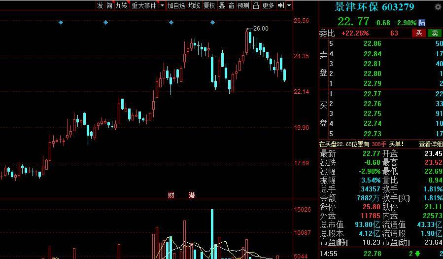 织里人才市场最新招聘信息网，职场动向与求职策略揭秘