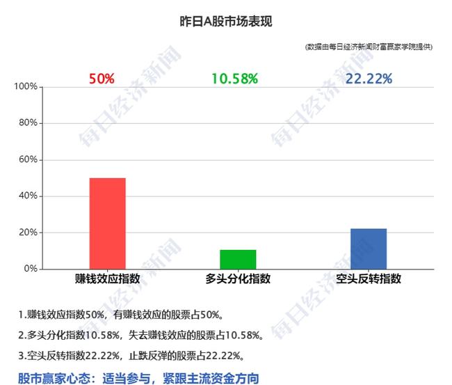 11月5日财富基百政府最新回应，政策动向与财富走向深度解析