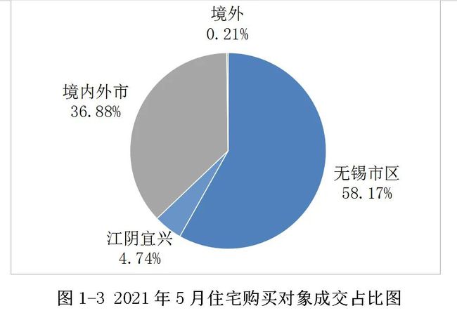 11月6日花都二手房市场深度解析及最新房源信息