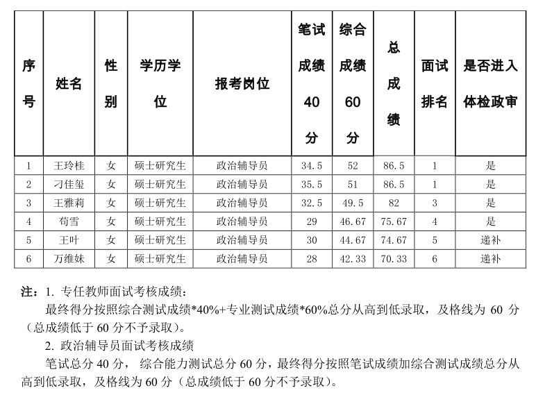 最新单职业优劣分析与个人观点，深度解读11月6日更新版