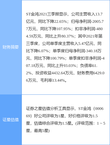 11月7日股东法最新版解读，背景、事件、影响与时代地位