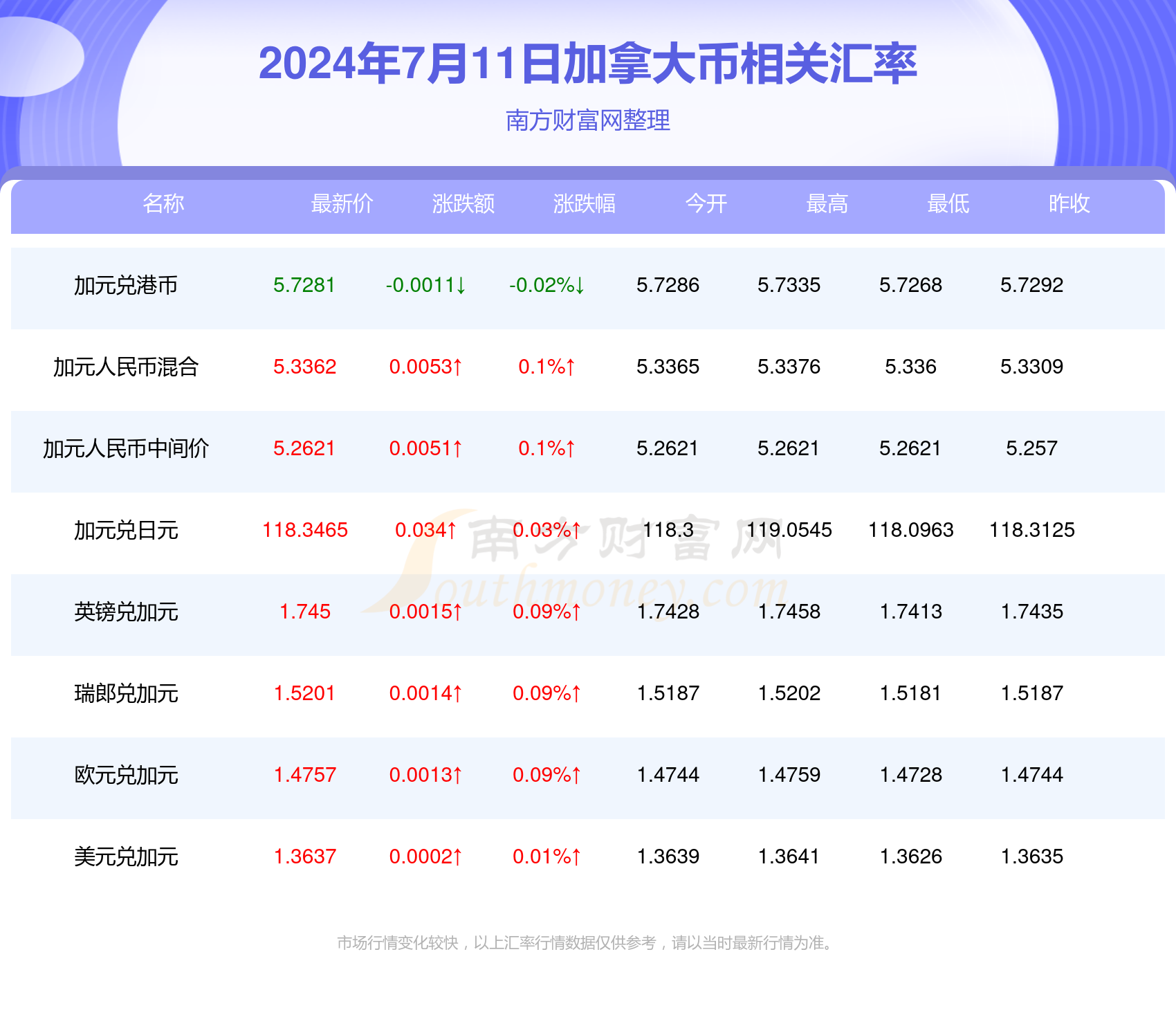 11月7日哈萨克输入法最新版本全面评测与详细介绍