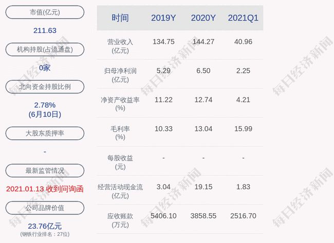 11月7日环评法新动向，背景、事件、影响与时代地位解析