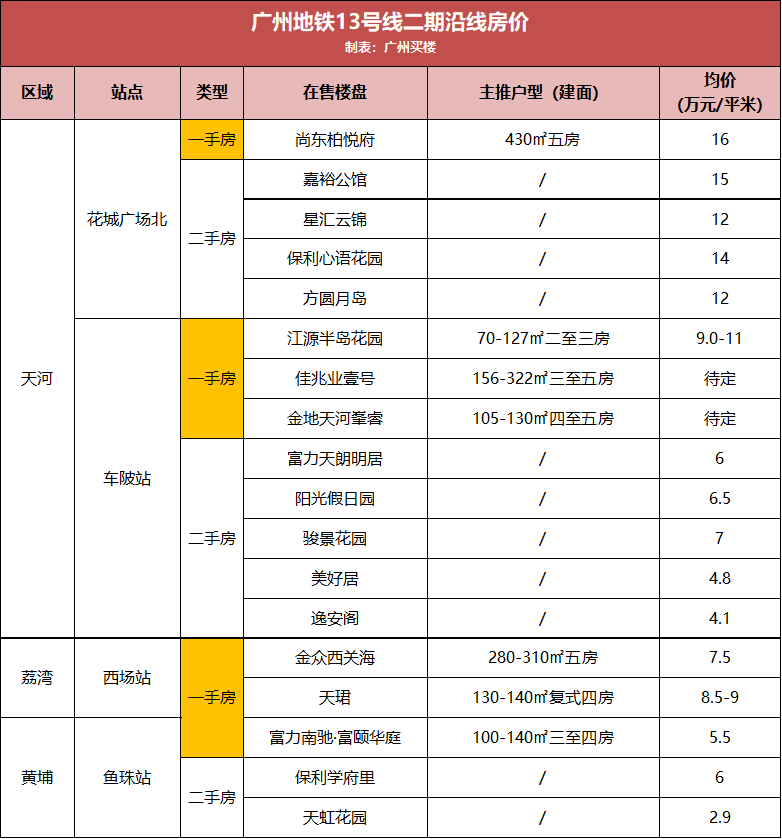 揭秘11月7日全新发布的高科技产品，智能生活未来已至——全新智能科技350产品亮相！