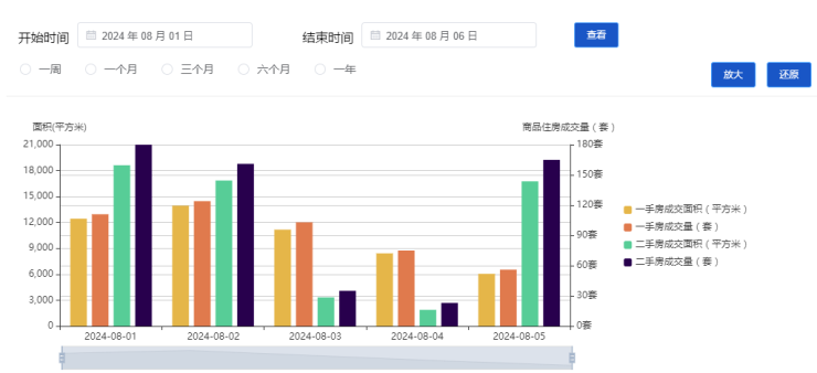 2024年全新定位系统引领未来导航技术革新