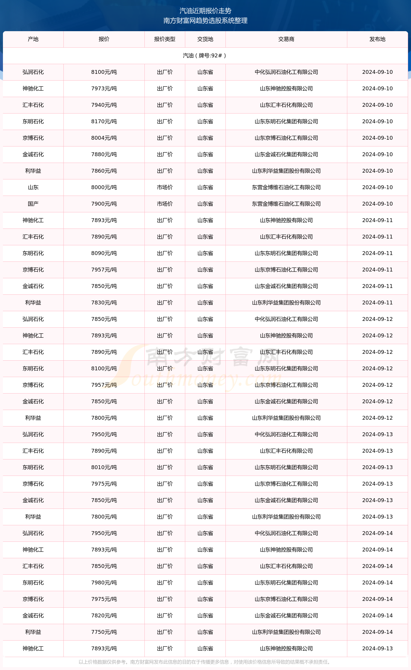 揭秘，2024年11月8日最强小叔最新章节看点大揭秘！