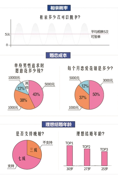 情感与生活的深度对话，探索未知领域的情感故事