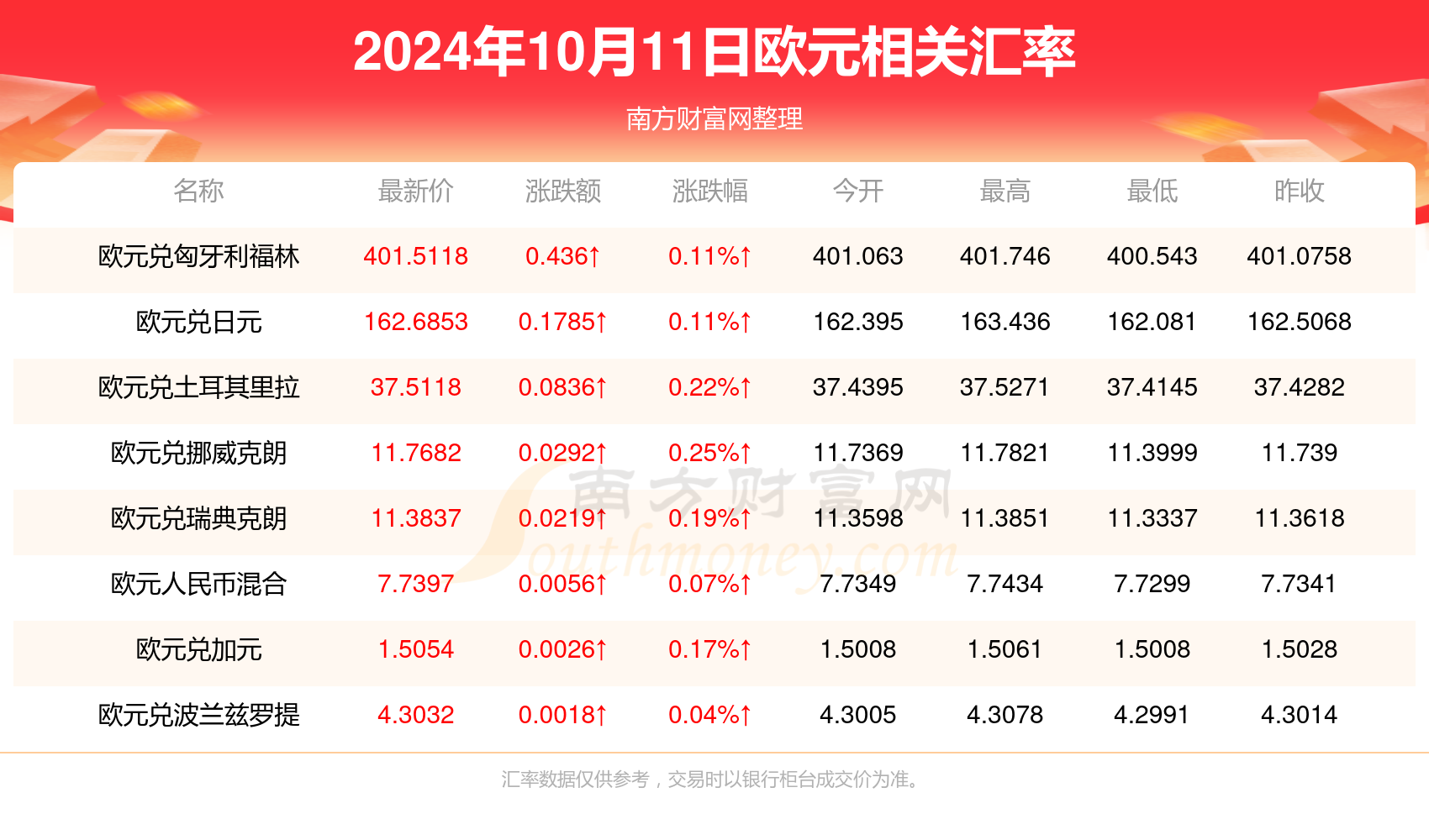 广元新篇章，深度洞察广元最新消息与未来展望（2024年11月8日）