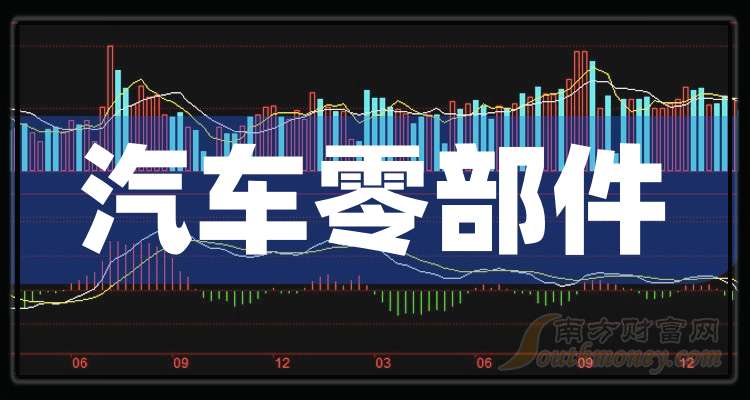 深度解读，最新古歌的多维视角与观点碰撞——2024年11月8日