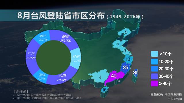 云鸽台风最新消息汇总，多方观点与个人立场