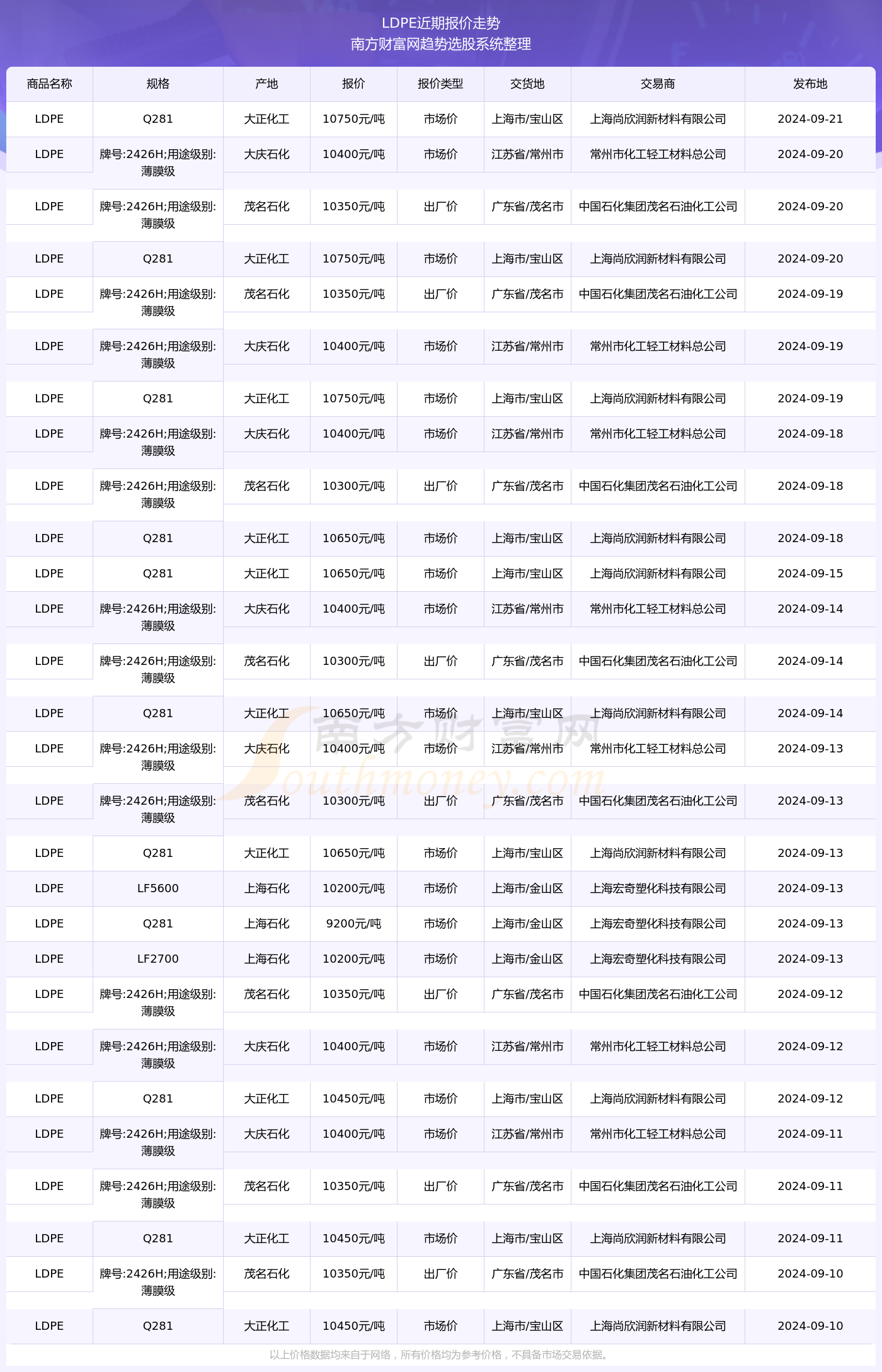 2024年11月9日 第28页