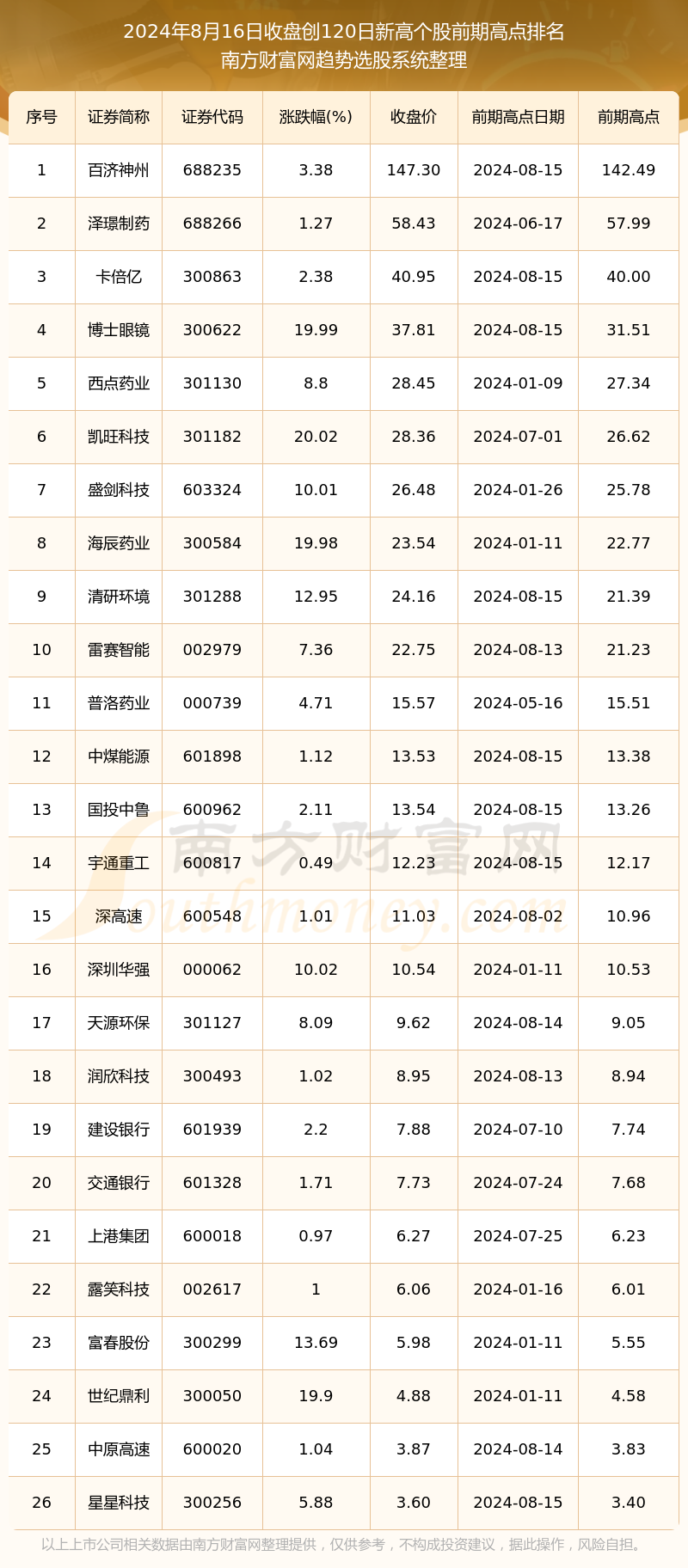 Wiboxls 3.3.3最新版发布，技术亮点揭秘与未来展望