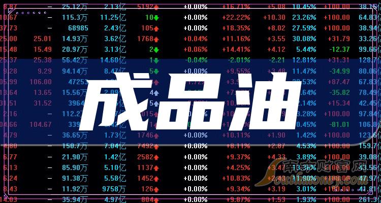 油补革新深度解析与体验报告，展望2024年高科技油补产品新纪元