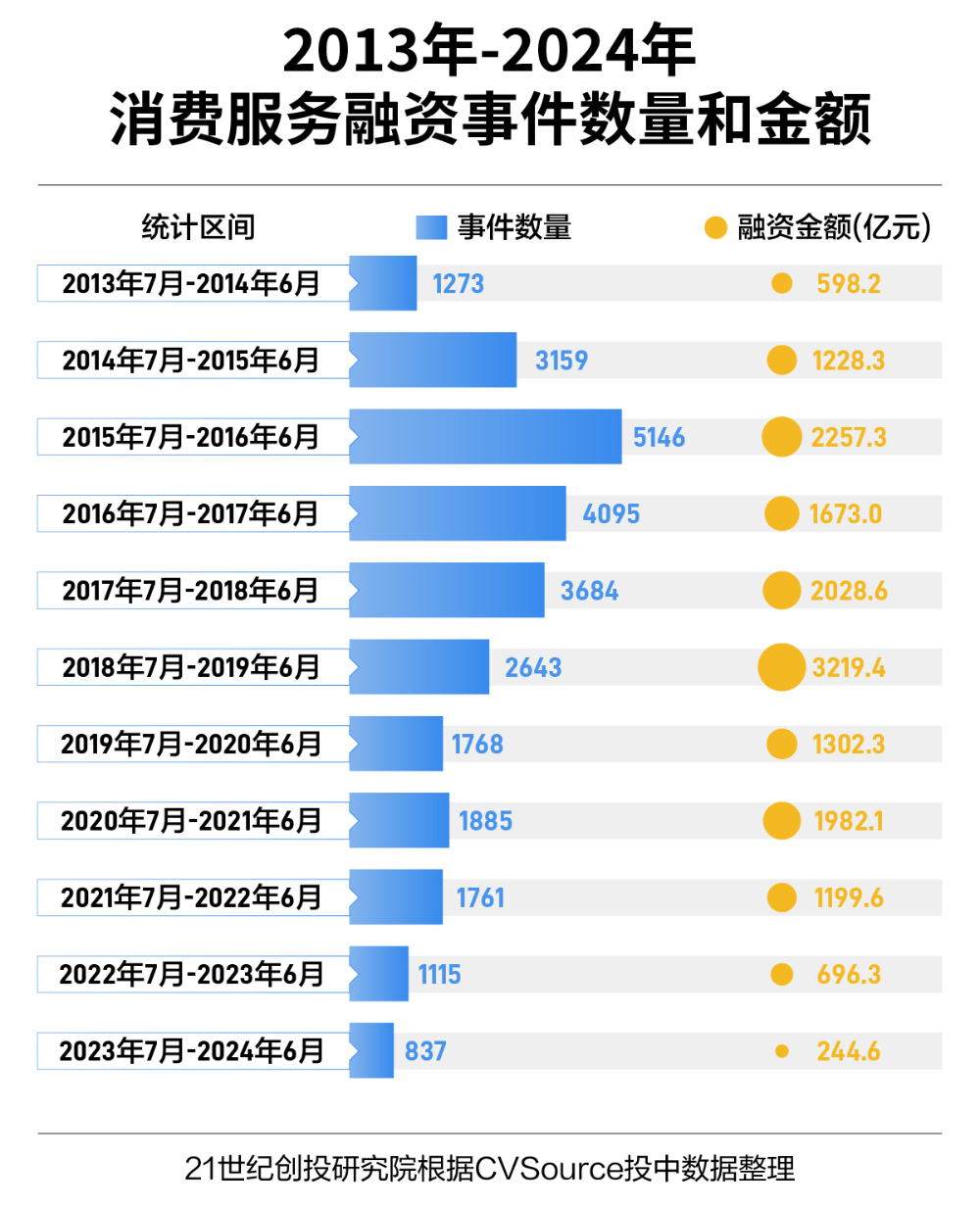 浪卡来袭，2024年11月8日自然探索之旅的心灵宁静启程