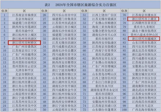 时光印记下的喀左新貌揭秘，最新图片揭示喀左新貌（2024年11月8日）