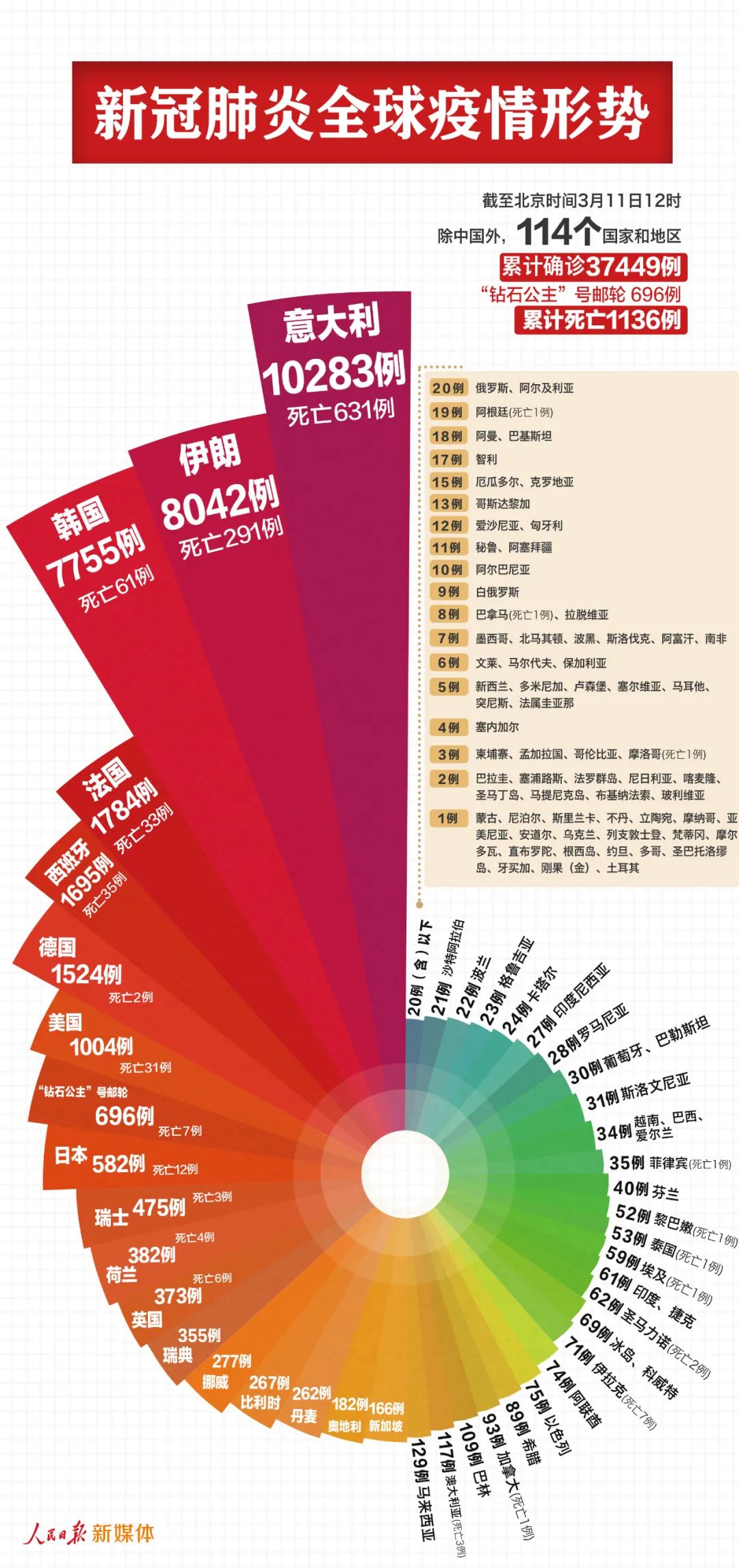 北京疫情最新数据，日常温情与陪伴，阳光下的抗疫故事（11月10日更新）