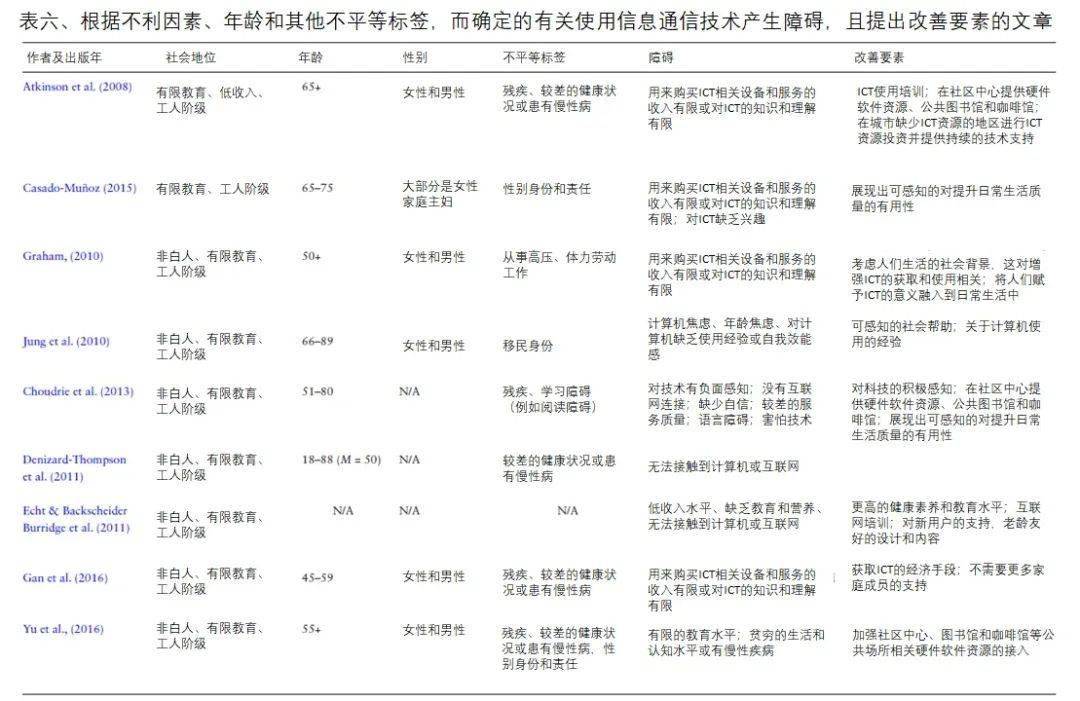 菲士特日常趣事与温馨回忆，11月12日的独特印记