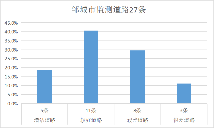 少年郭震的逆袭之路，从少年之名到知识之巅的蜕变之旅最新排名揭晓